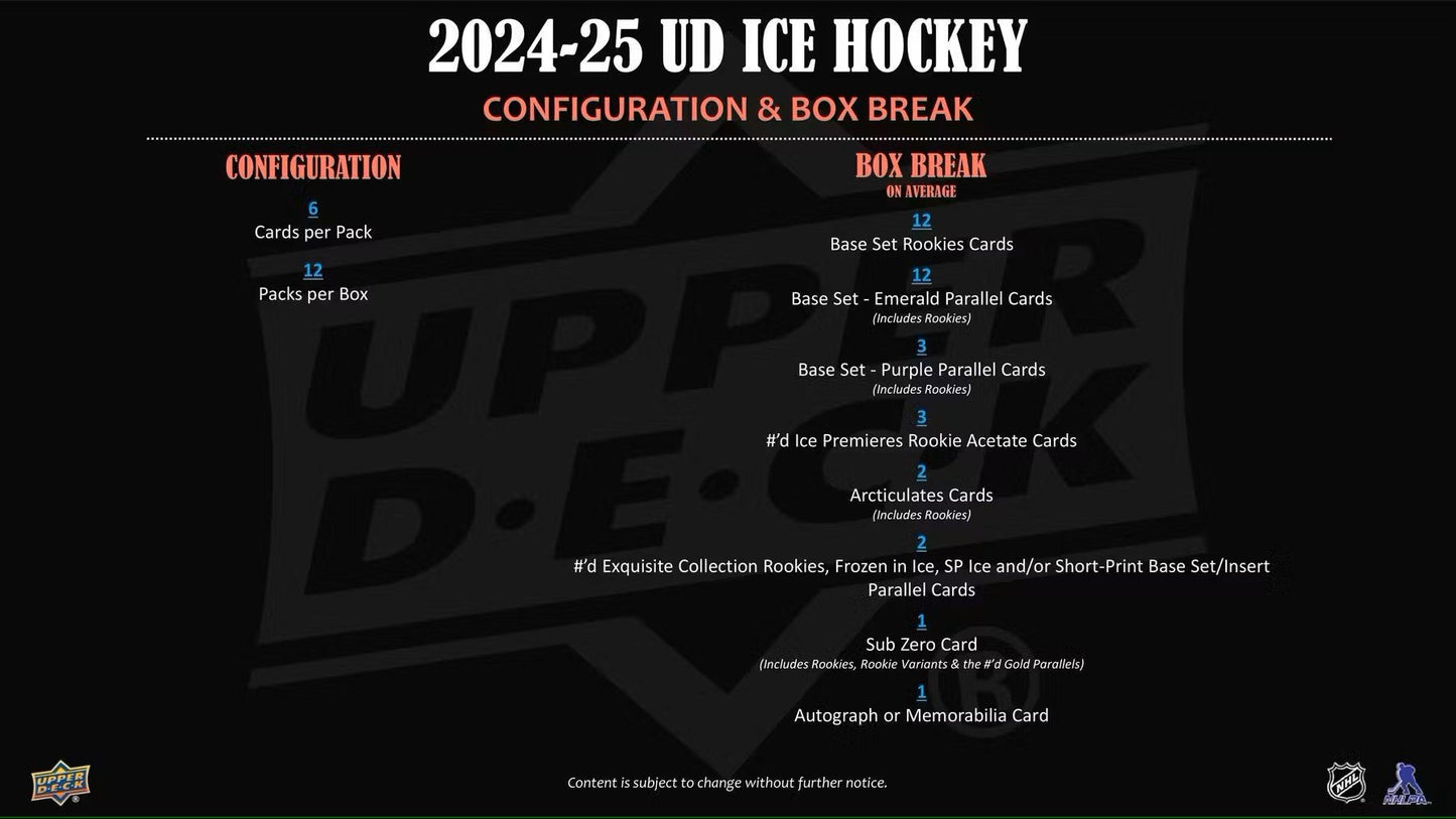 2024 - 25 Upper Deck Ice Hockey Hobby Box - Columbia Hobby - Sports Card Boxes - Toploaders - Card Savers