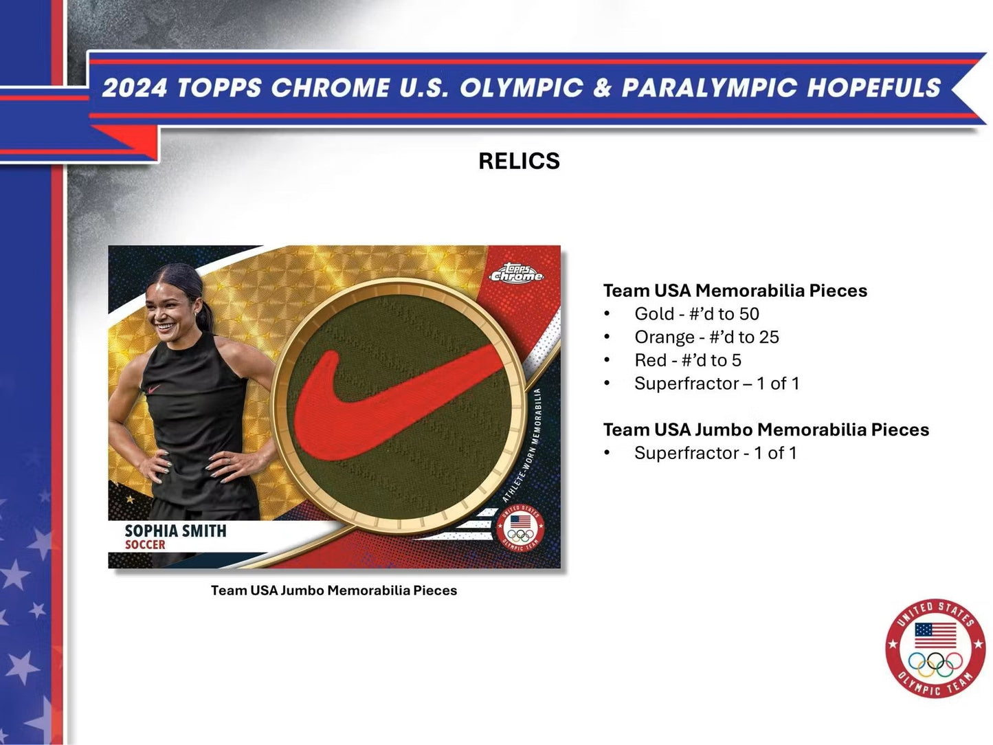 2024 Topps Chrome U.S. Olympic & Paralympic Hopefuls Hobby Box - Columbia Hobby - Sports Card Boxes - Toploaders - Card Savers