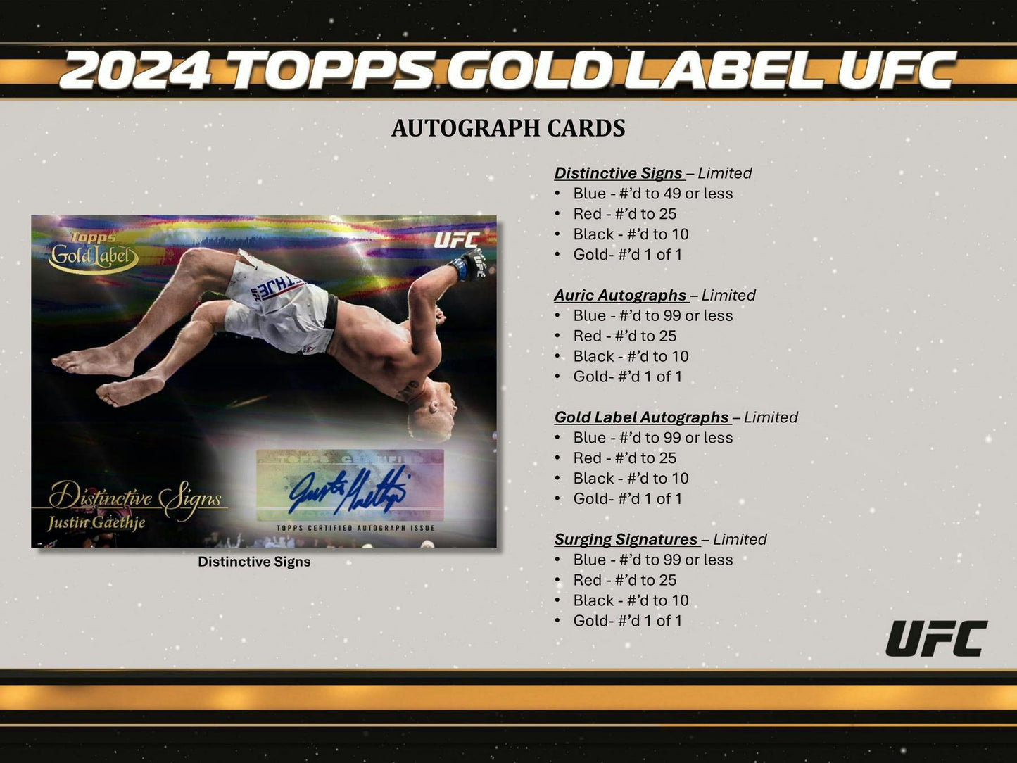 2024 Topps Gold Label UFC Hobby Box - Columbia Hobby - Sports Card Boxes - Toploaders - Card Savers