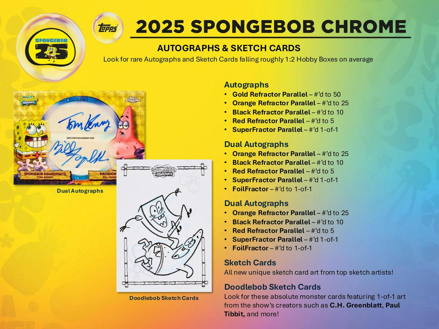 2025 Topps SpongeBob Chrome 25th Anniversary Hobby Box | Columbia Sports Cards - Columbia Hobby - Sports Card Boxes - Toploaders - Card Savers