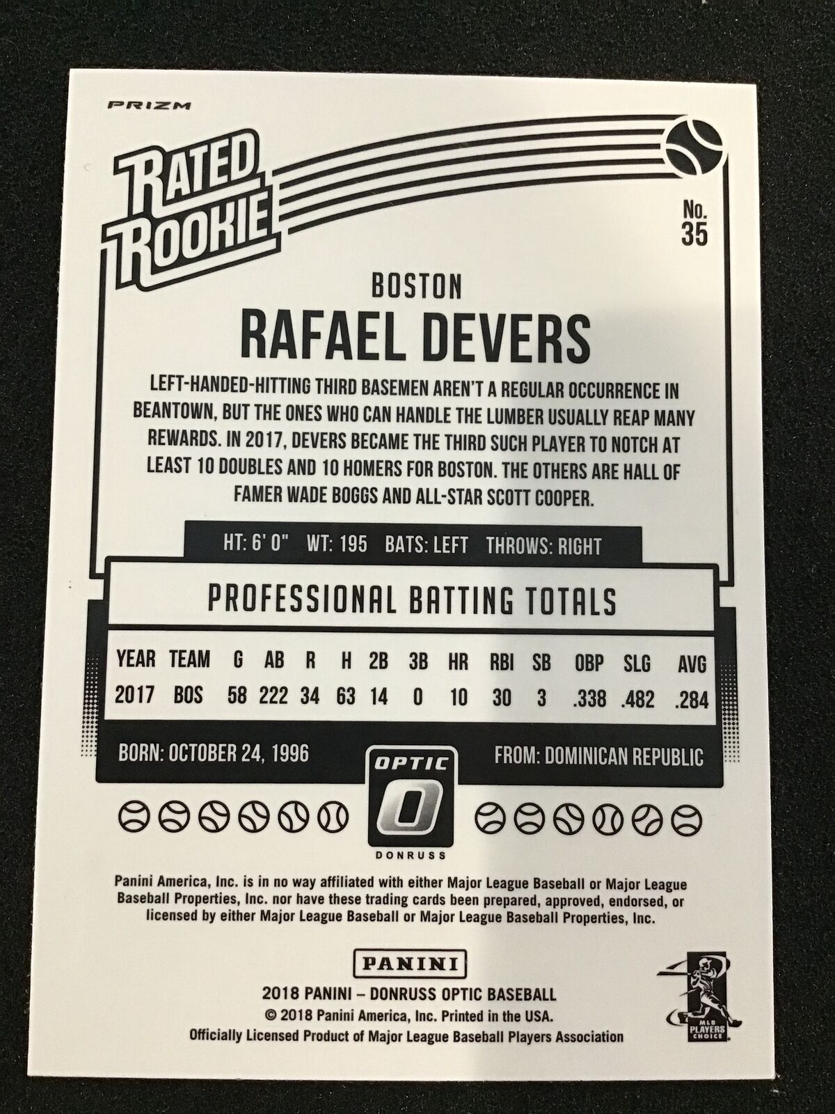 Rafael Devers 2018 Donruss Optic 35 Shock Rated Rookie - Boston Red Sox - Columbia Hobby - Sports Card Boxes - Toploaders - Card Savers