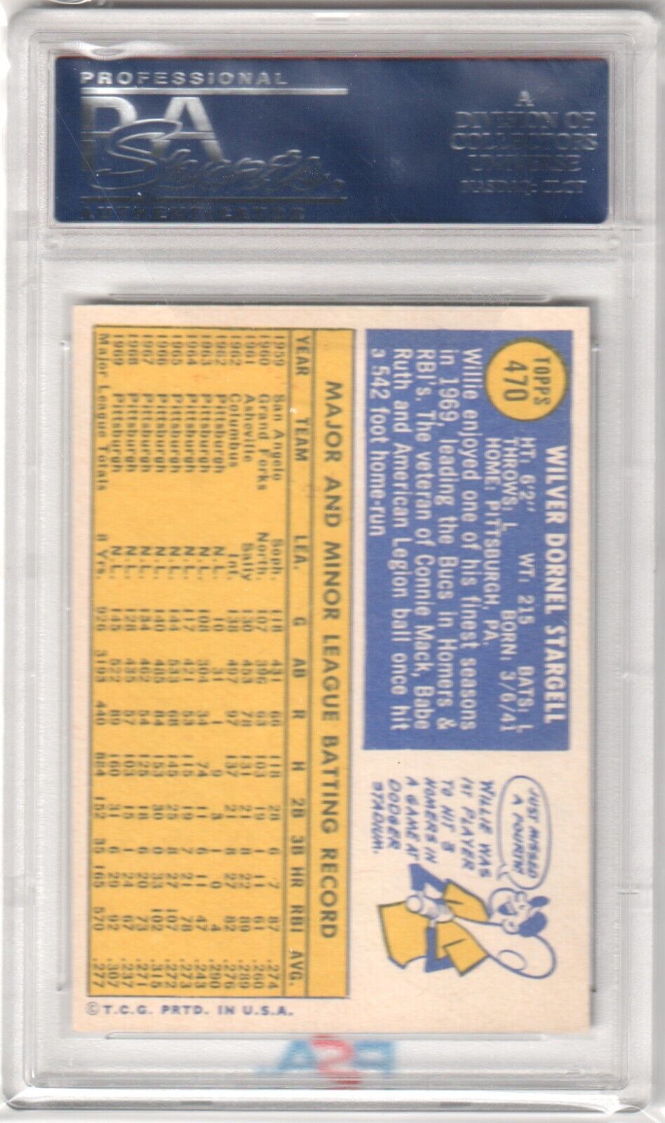 WILLIE STARGELL 1970 Topps #470 PSA 7 NM - PIRATES - Columbia Hobby - Sports Card Boxes - Toploaders - Card Savers
