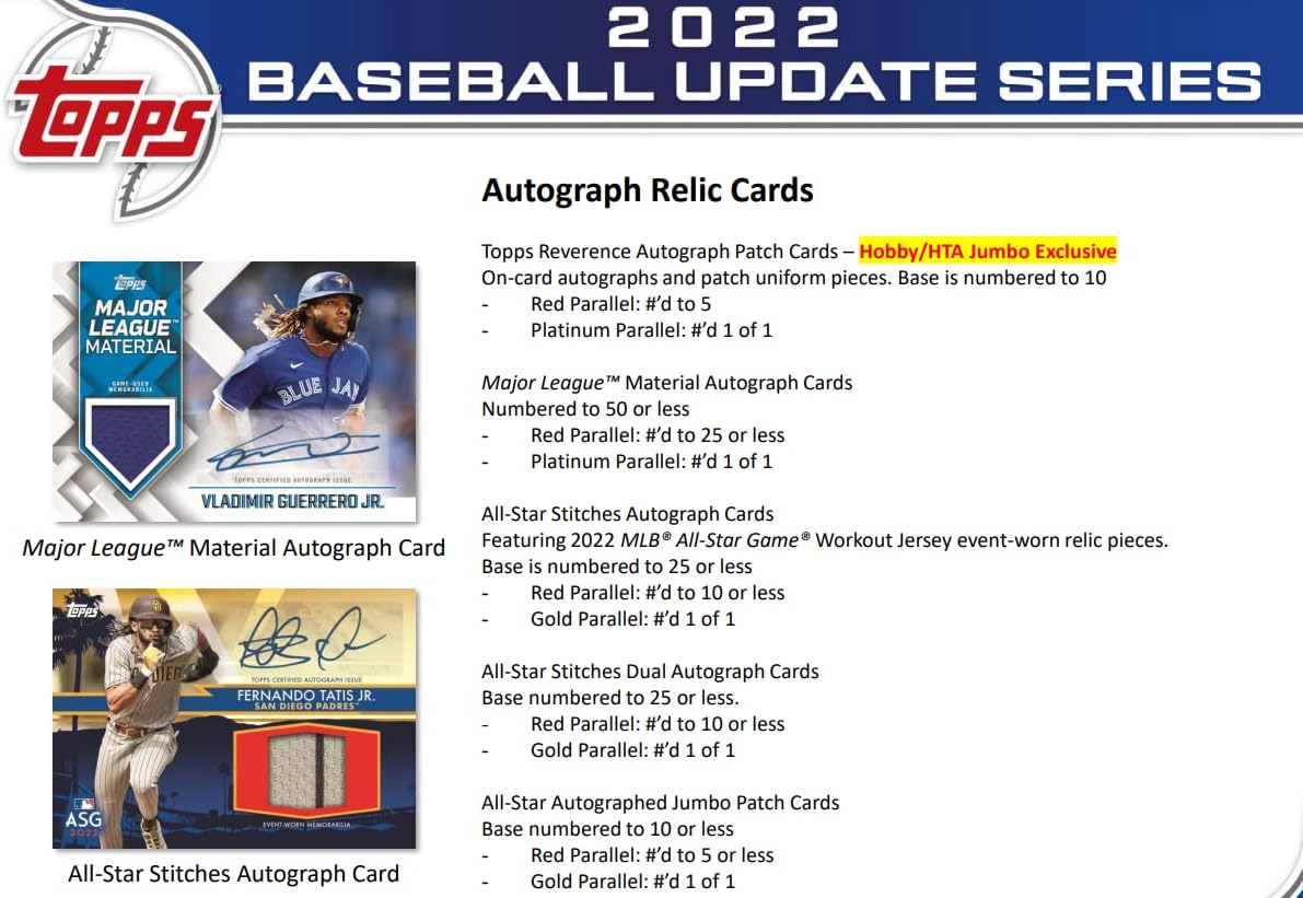 2022 Topps Update Series Baseball Hobby Box - Columbia Hobby - Sports Card Boxes - Toploaders - Card Savers