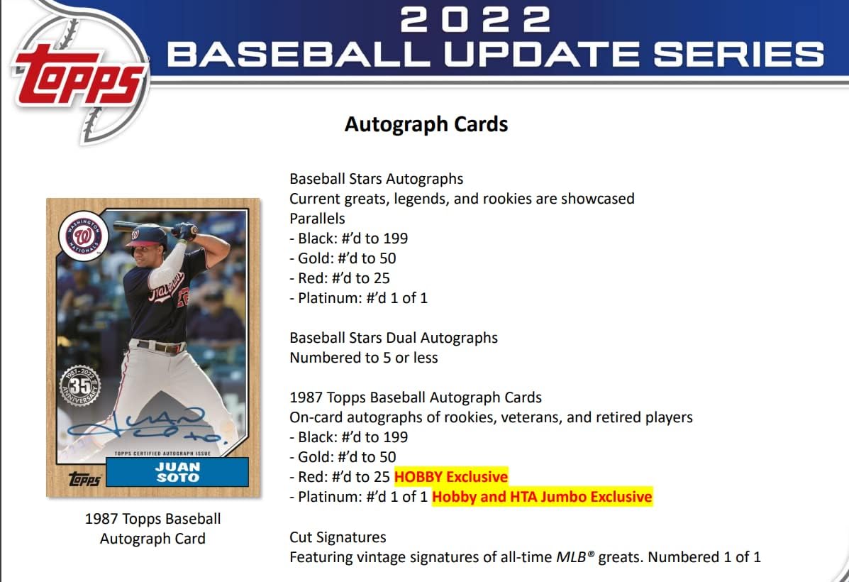 2022 Topps Update Series Baseball Hobby Box - Columbia Hobby - Sports Card Boxes - Toploaders - Card Savers