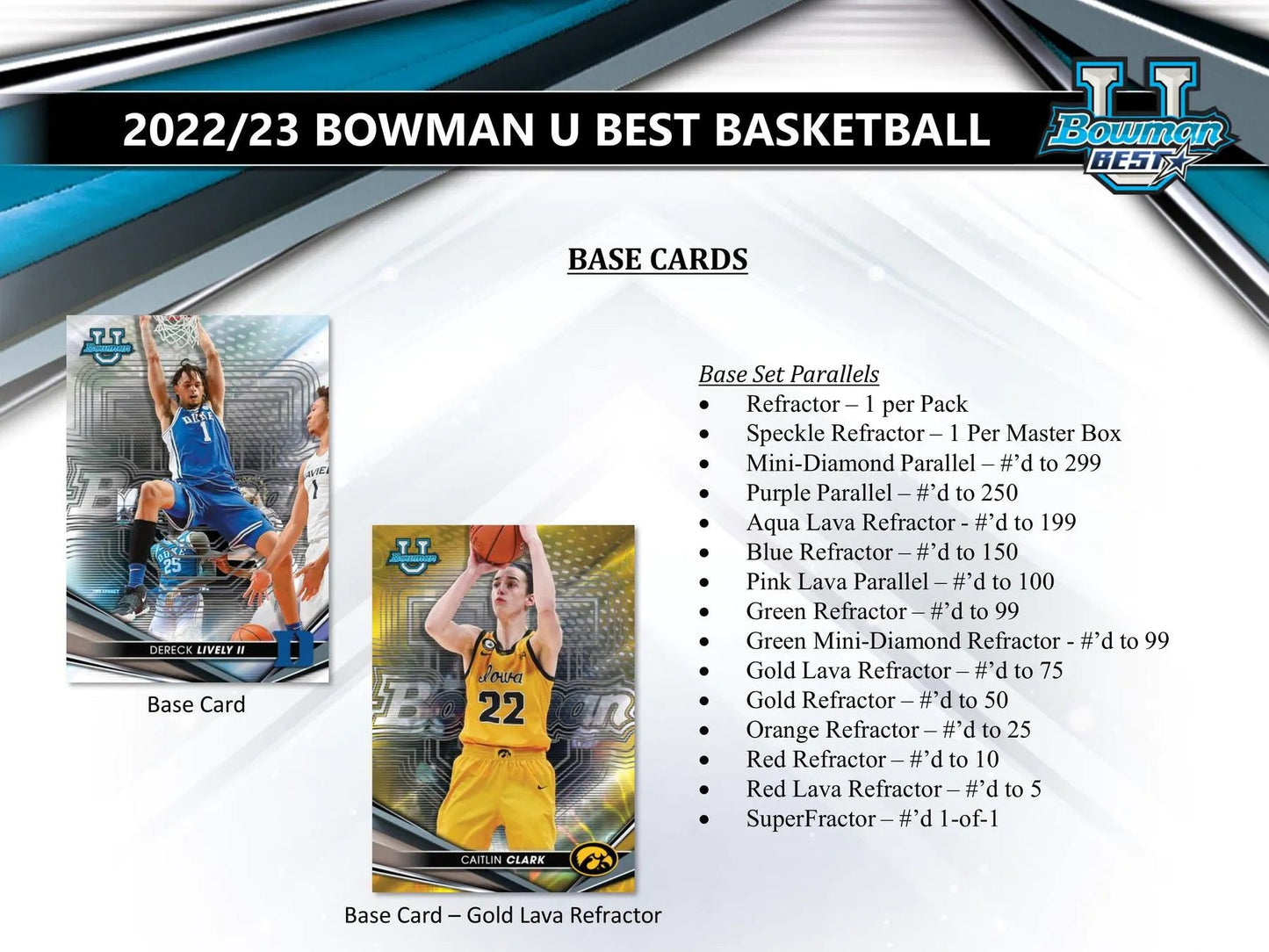 2022/23 Bowman University's Best Basketball Hobby Box - Columbia Hobby - Sports Card Boxes - Toploaders - Card Savers