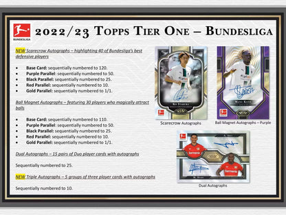 2022/23 Topps Tier One Bundesliga Soccer Hobby Box - Columbia Hobby - Sports Card Boxes - Toploaders - Card Savers