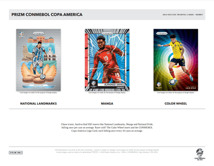 2023 - 24 Panini Prizm COPA America Soccer Hobby Box - Columbia Hobby - Sports Card Boxes - Toploaders - Card Savers