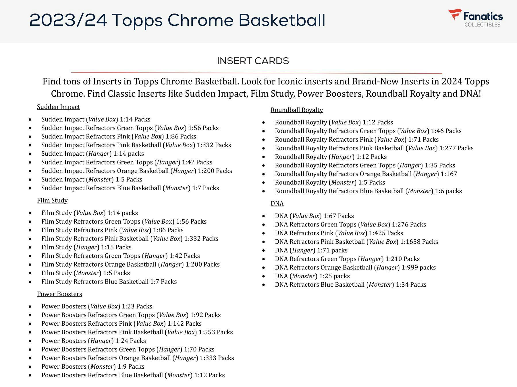 2023 - 24 Topps Chrome Basketball Blaster Box - Columbia Hobby - Sports Card Boxes - Toploaders - Card Savers
