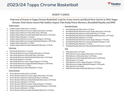 2023 - 24 Topps Chrome Basketball Blaster Box - Columbia Hobby - Sports Card Boxes - Toploaders - Card Savers