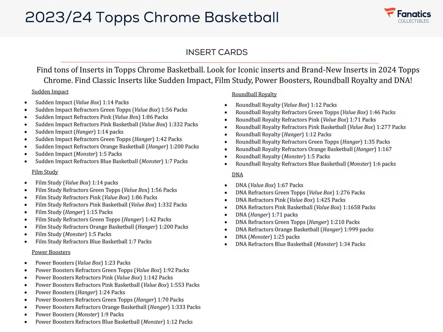 2023 - 24 Topps Chrome Basketball Hanger Box - Columbia Hobby - Sports Card Boxes - Toploaders - Card Savers