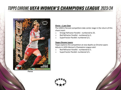 2023 - 24 Topps Chrome UEFA Women's Champions League Soccer Hobby Box - Columbia Hobby - Sports Card Boxes - Toploaders - Card Savers