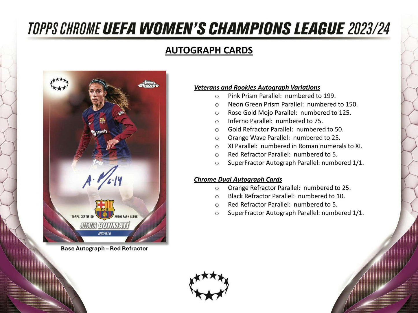 2023 - 24 Topps Chrome UEFA Women's Champions League Soccer Hobby Box - Columbia Hobby - Sports Card Boxes - Toploaders - Card Savers