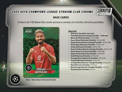 2023 - 24 Topps Stadium Club Chrome UEFA Club Competitions Soccer Hobby Box - Columbia Hobby - Sports Card Boxes - Toploaders - Card Savers