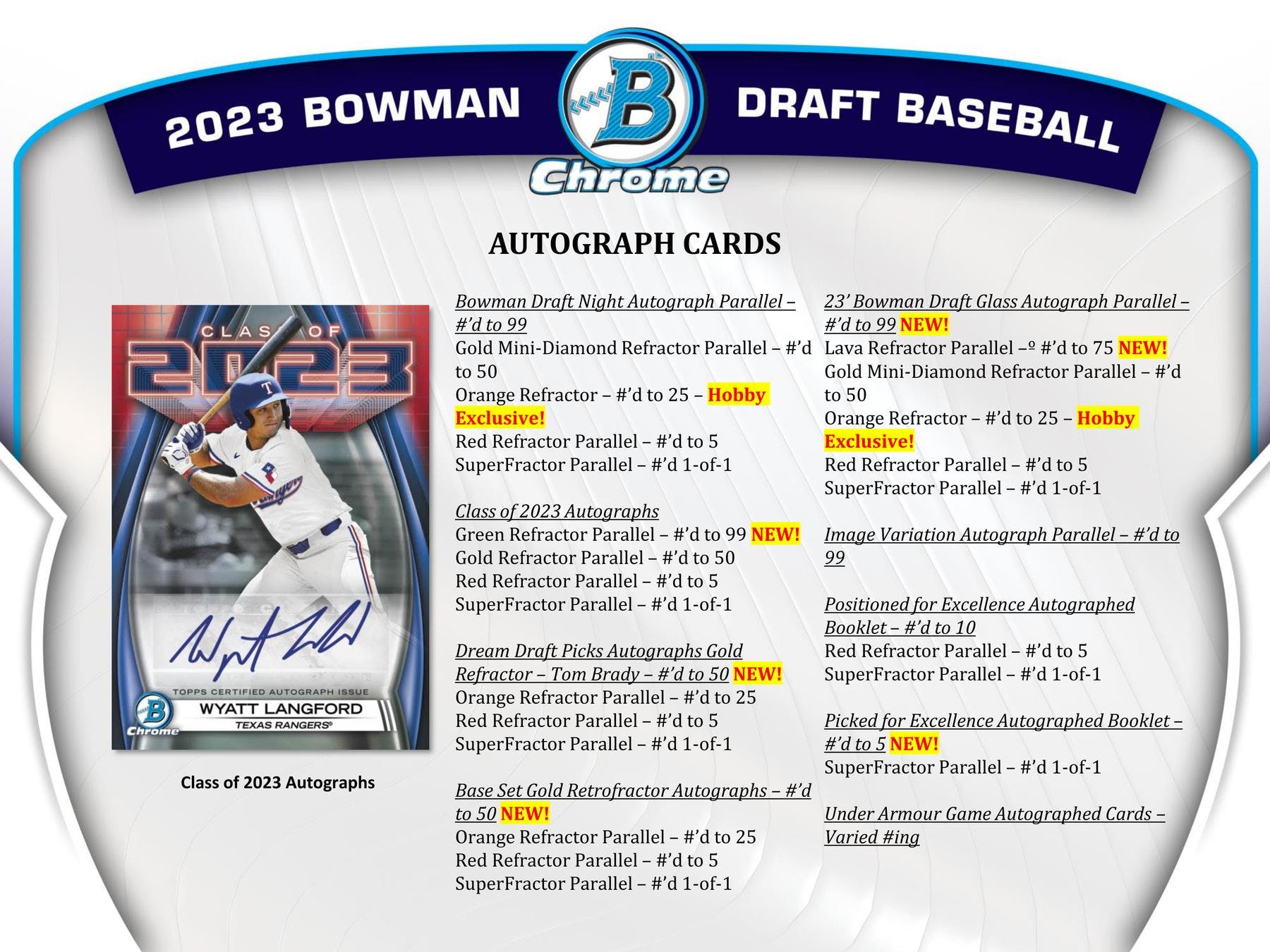 2023 Bowman Draft Baseball Hobby Jumbo Box - Columbia Hobby - Sports Card Boxes - Toploaders - Card Savers