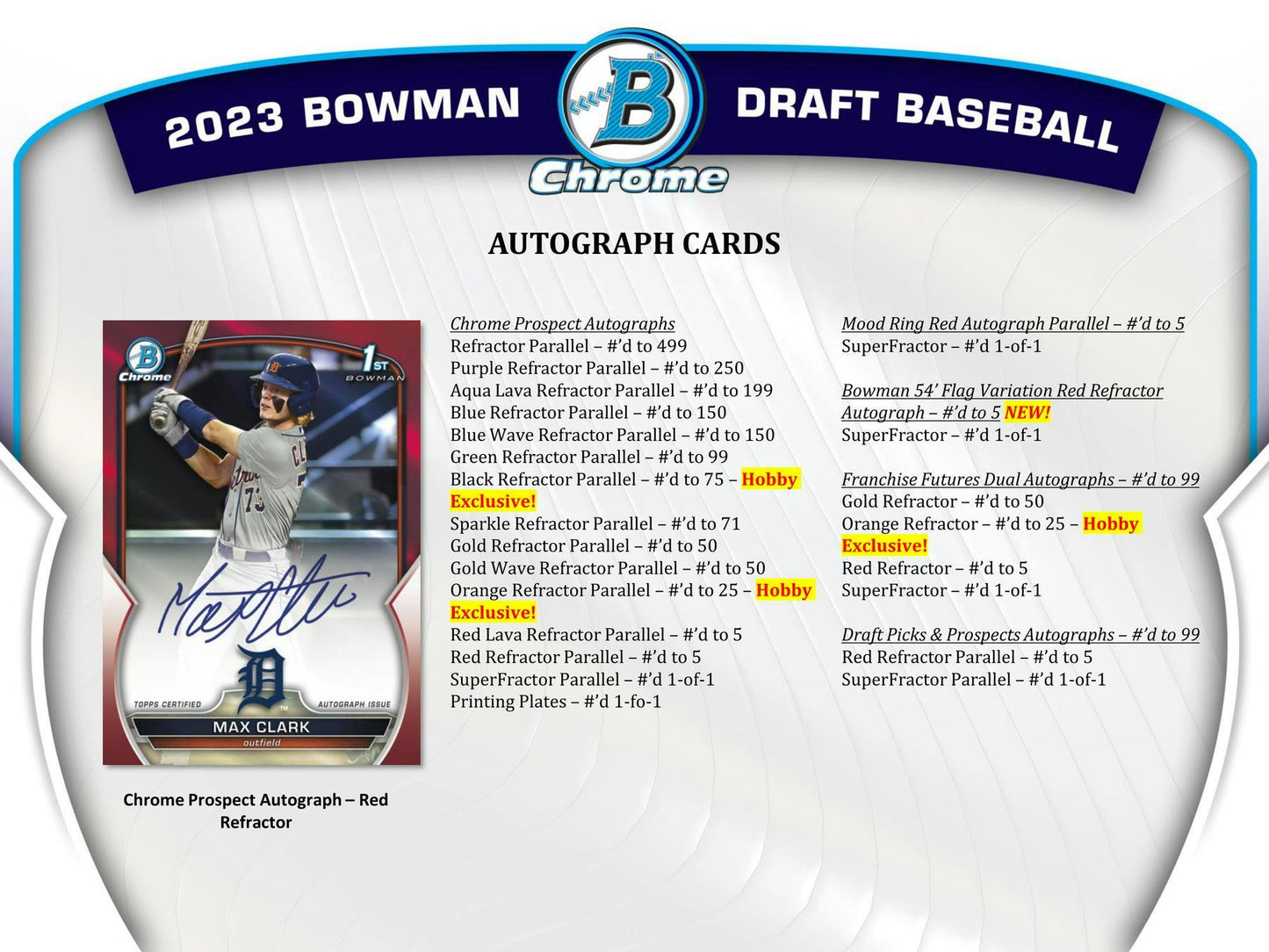 2023 Bowman Draft Baseball Hobby Jumbo Box - Columbia Hobby - Sports Card Boxes - Toploaders - Card Savers