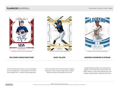 2023 Panini Flawless Baseball Hobby 2 - Box Case - Columbia Hobby - Sports Card Boxes - Toploaders - Card Savers
