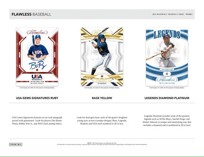 2023 Panini Flawless Baseball Hobby Box - Columbia Hobby - Sports Card Boxes - Toploaders - Card Savers