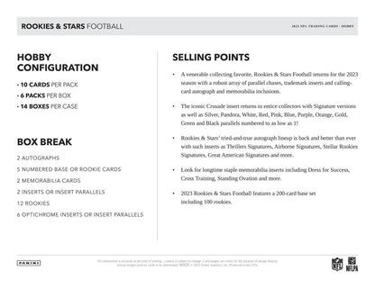 2023 Panini Rookies & Stars Football Hobby Box - Columbia Hobby - Sports Card Boxes - Toploaders - Card Savers