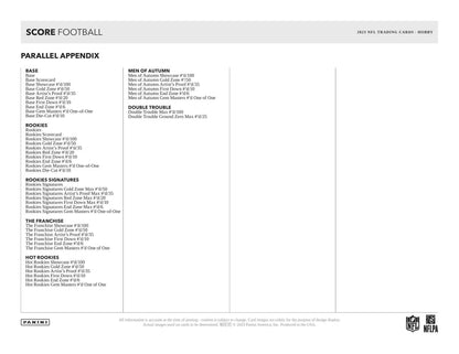 2023 Panini Score Football Hobby Box - Columbia Hobby - Sports Card Boxes - Toploaders - Card Savers