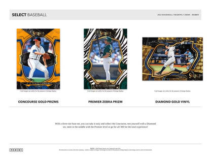 2023 Panini Select Baseball Hobby Box - Columbia Hobby - Sports Card Boxes - Toploaders - Card Savers