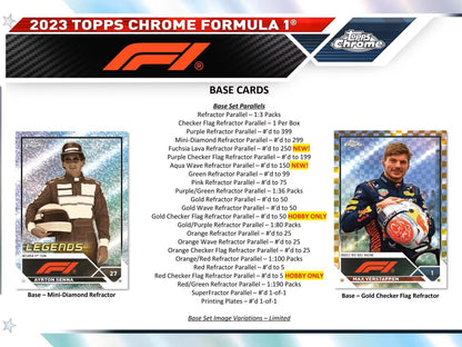 2023 Topps Chrome F1 Formula 1 Racing Hobby Box - Columbia Hobby - Sports Card Boxes - Toploaders - Card Savers