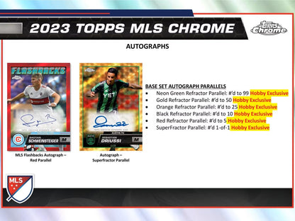 2023 Topps Chrome MLS Major League Soccer Hobby Box - Columbia Hobby - Sports Card Boxes - Toploaders - Card Savers