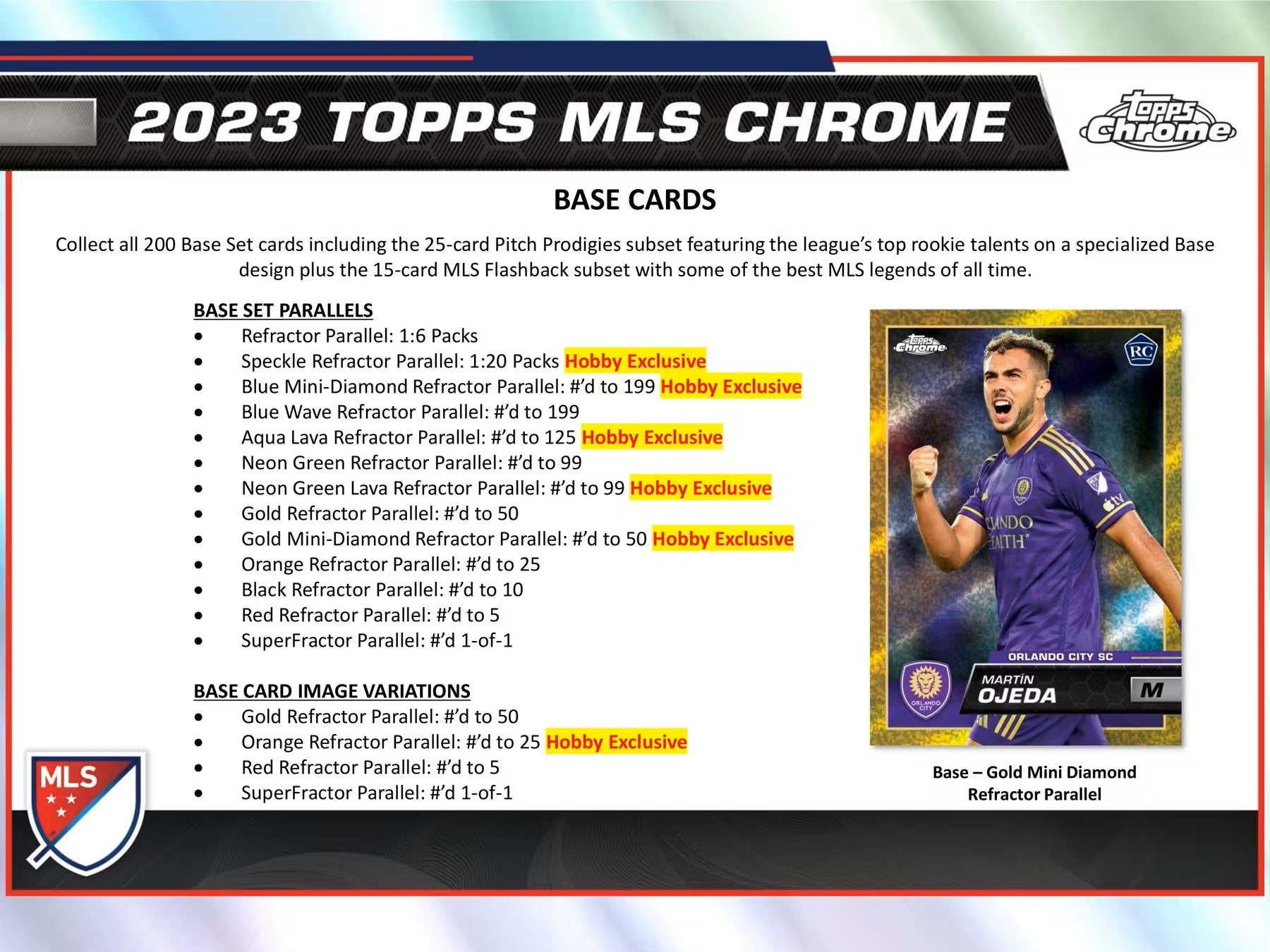 2023 Topps Chrome MLS Major League Soccer Hobby Box - Columbia Hobby - Sports Card Boxes - Toploaders - Card Savers