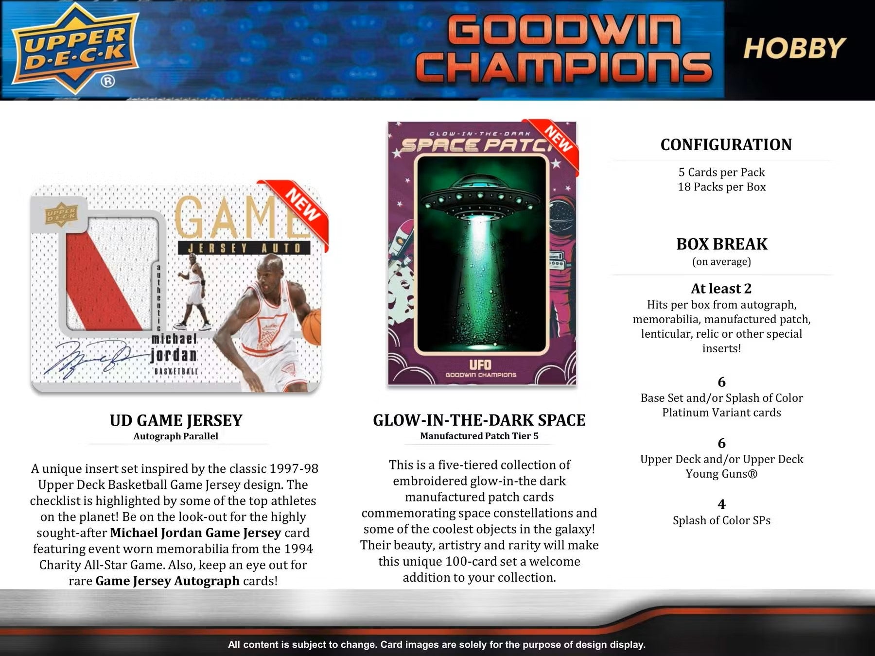 2023 Upper Deck Goodwin Champions CDD Exclusive Hobby Box - Columbia Hobby - Sports Card Boxes - Toploaders - Card Savers