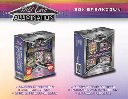 2023 Wild Card Alumination Special Rookie & Insert Edition Football Hobby Box - Columbia Hobby - Sports Card Boxes - Toploaders - Card Savers