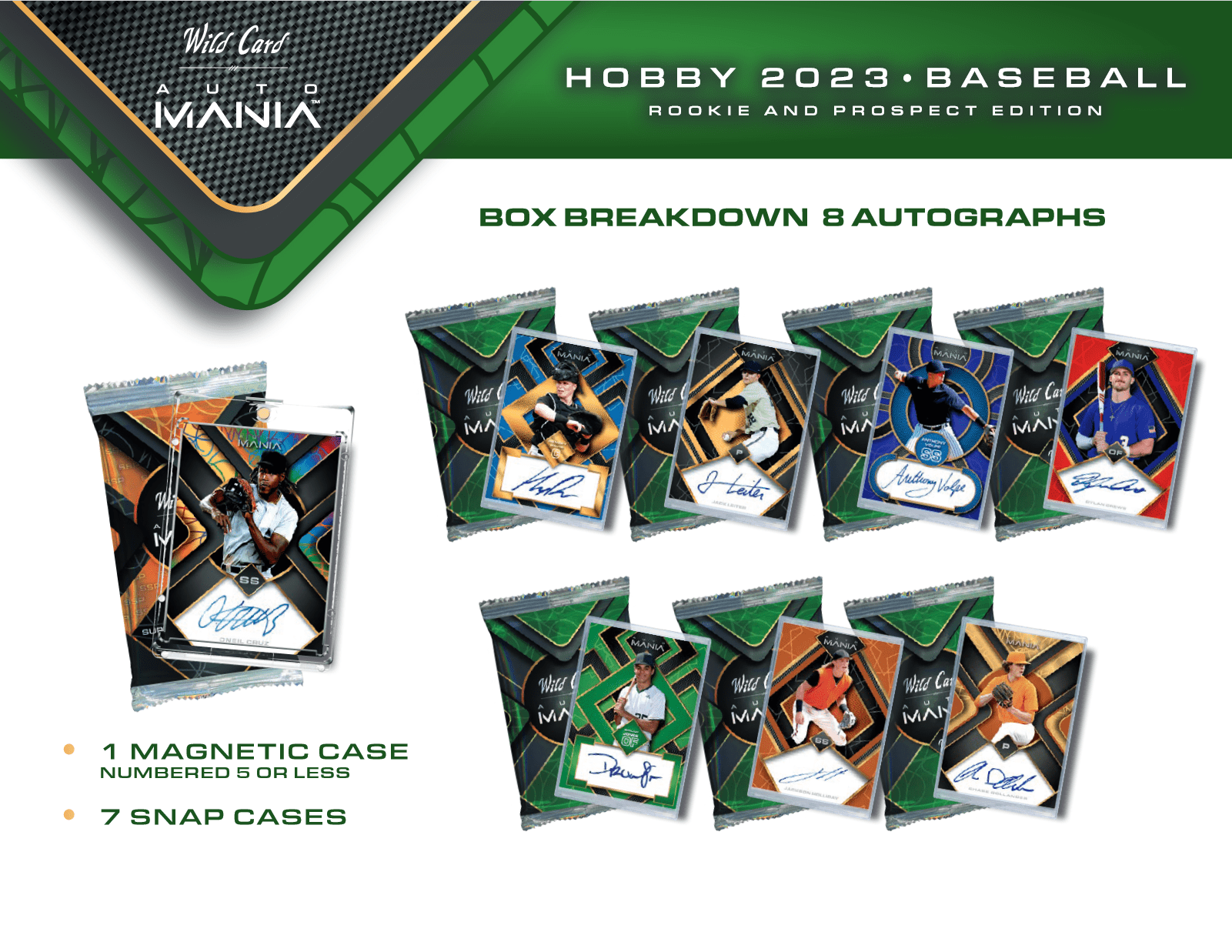 2023 Wild Card Auto Mania Rookie & Prospect Edition Baseball Hobby Box - Columbia Hobby - Sports Card Boxes - Toploaders - Card Savers