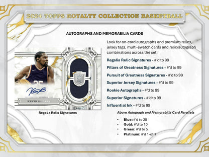 2023/24 Topps Royalty Basketball Hobby Box | Columbia Sports Cards - Columbia Hobby - Sports Card Boxes - Toploaders - Card Savers