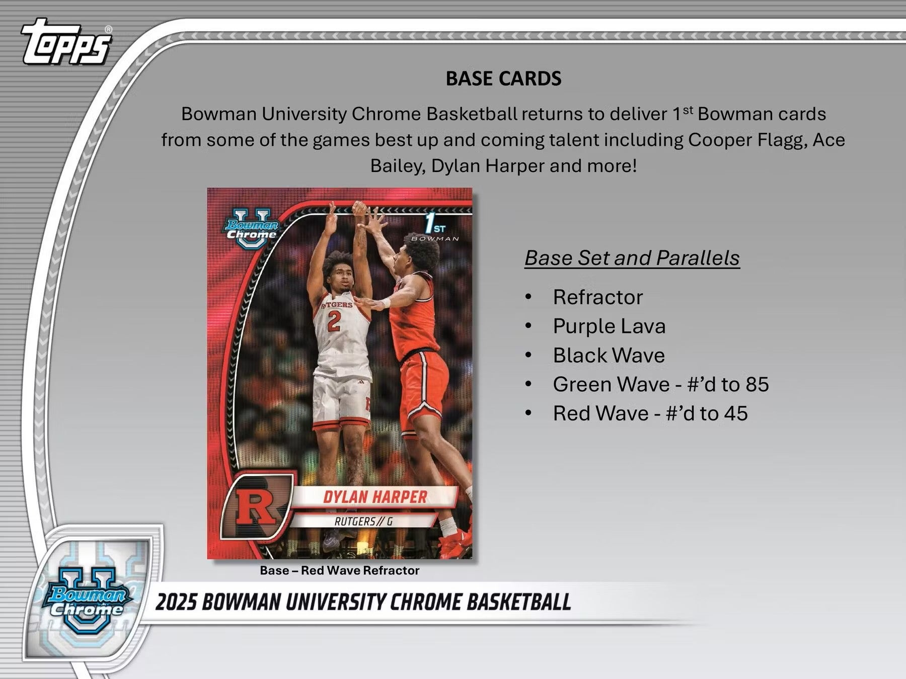 2024 - 25 Bowman University Chrome Basketball 7 - Pack Blaster Box - Columbia Hobby - Sports Card Boxes - Toploaders - Card Savers
