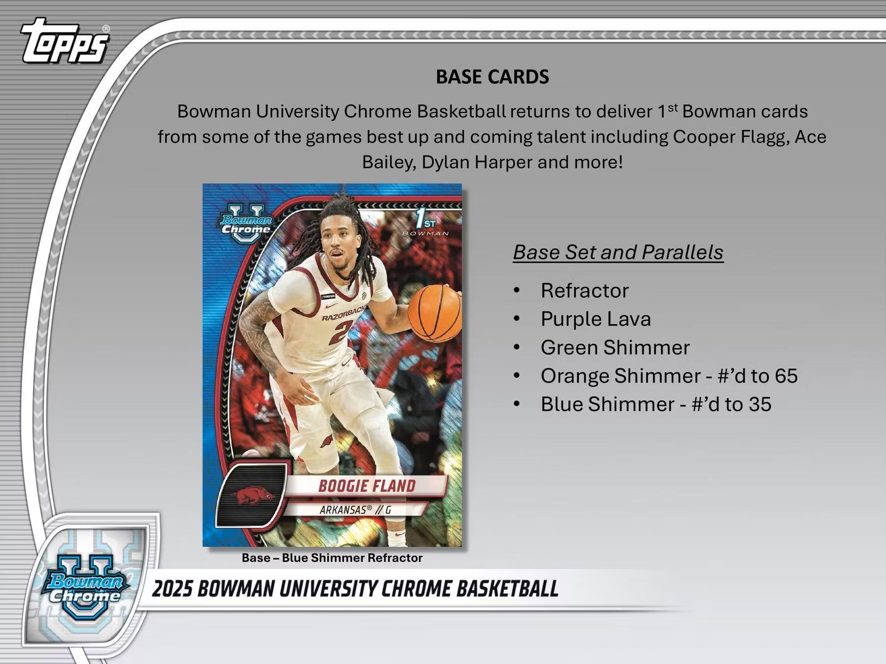 2024 - 25 Bowman University Chrome Basketball Mega Box - Columbia Hobby - Sports Card Boxes - Toploaders - Card Savers