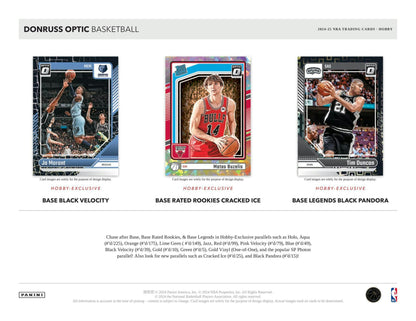 2024 - 25 Panini Donruss Optic Basketball Fast Break Box | Columbia Sports Cards - Columbia Hobby - Sports Card Boxes - Toploaders - Card Savers