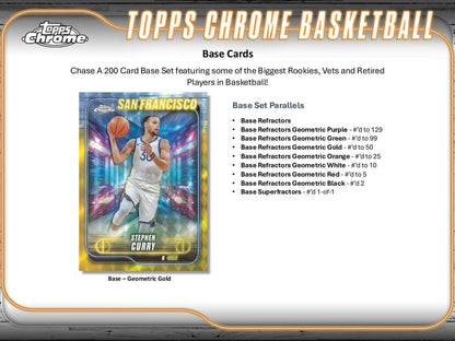 2024 - 25 Topps Chrome Basketball Breaker Delight Box - Columbia Hobby - Sports Card Boxes - Toploaders - Card Savers