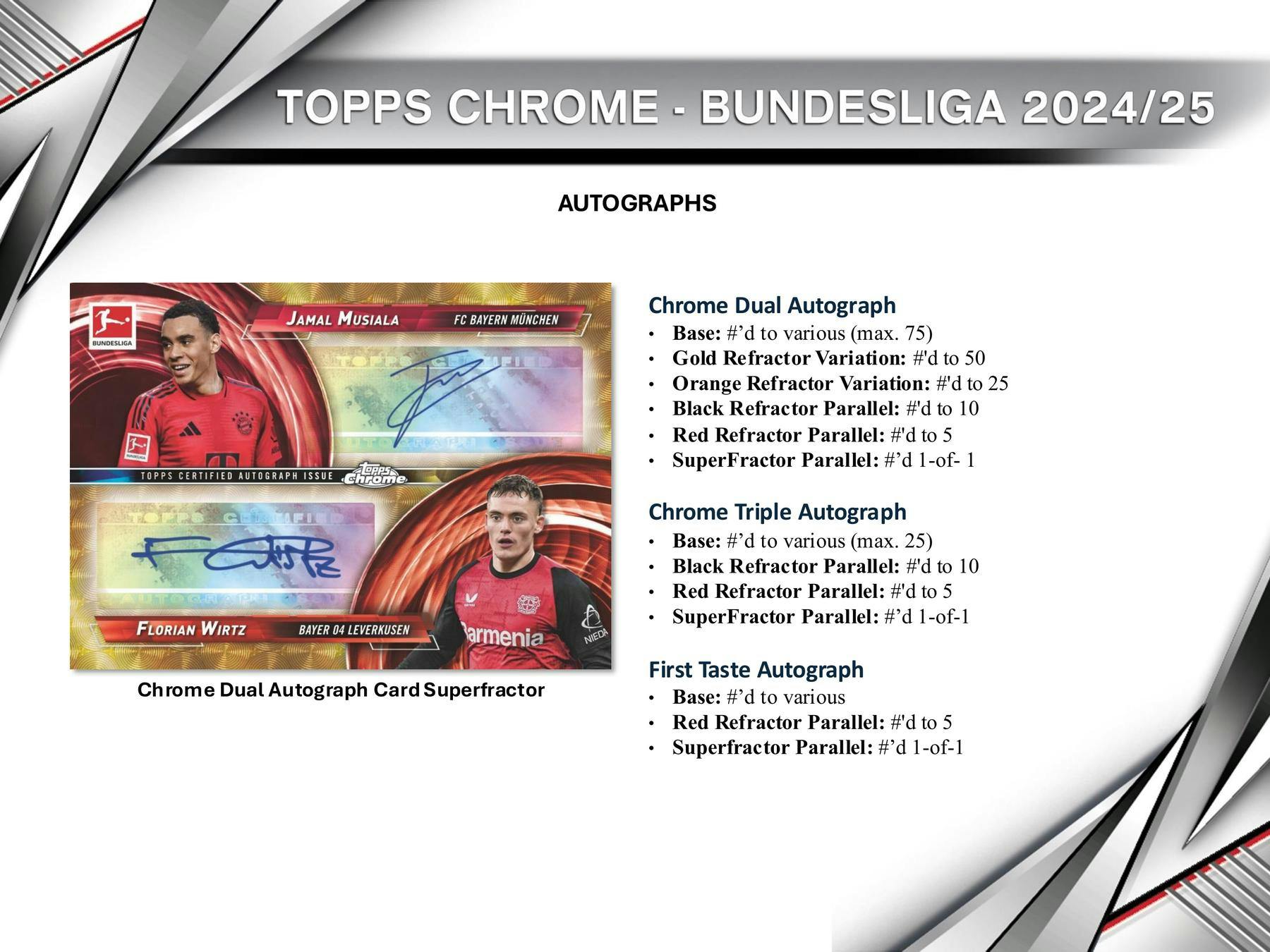 2024 - 25 Topps Chrome Bundesliga Hobby Box | Columbia Sports Cards &amp; More - Columbia Hobby - Sports Card Boxes - Toploaders - Card Savers
