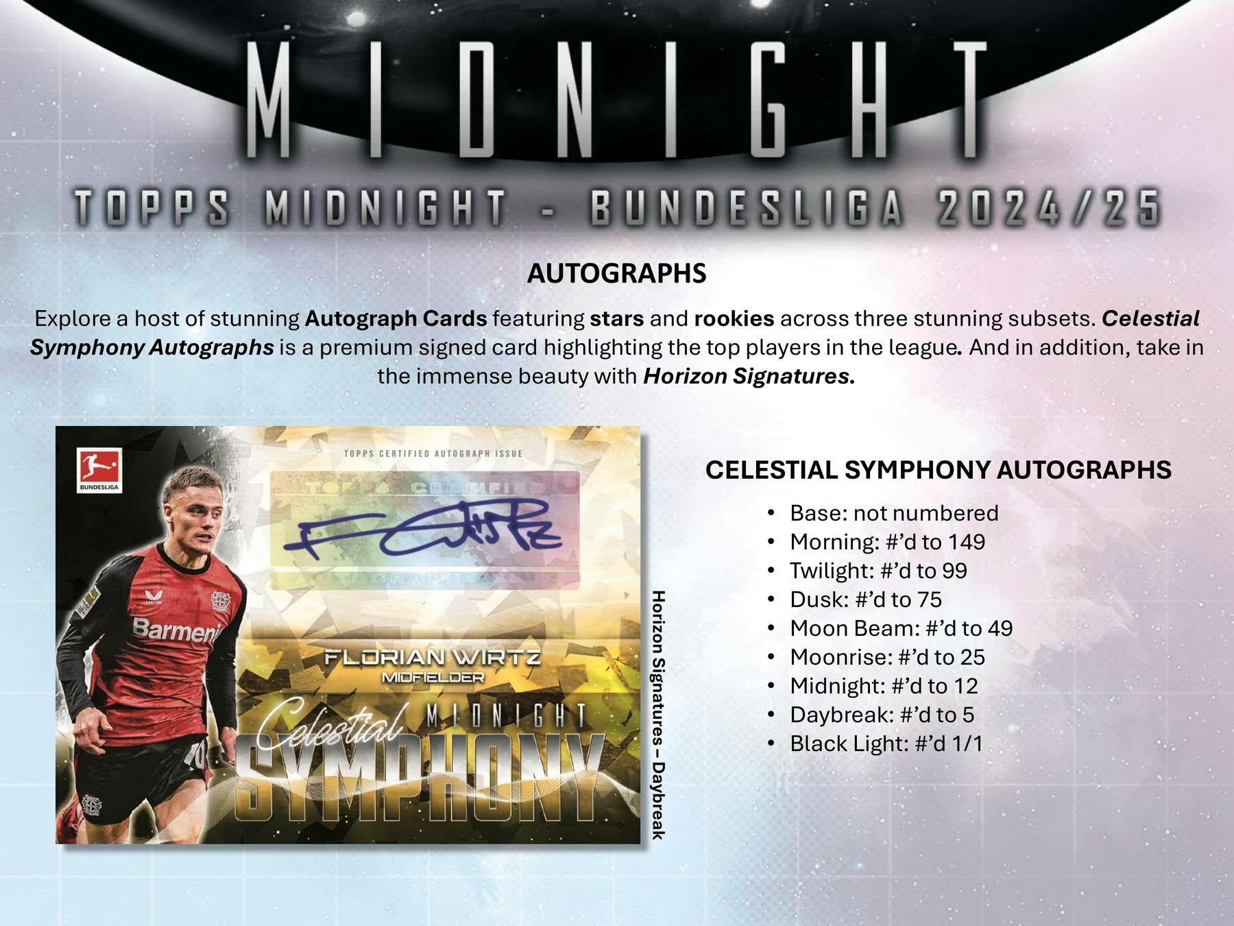 2024 - 25 Topps Midnight Bundesliga Soccer Hobby Box - Columbia Hobby - Sports Card Boxes - Toploaders - Card Savers