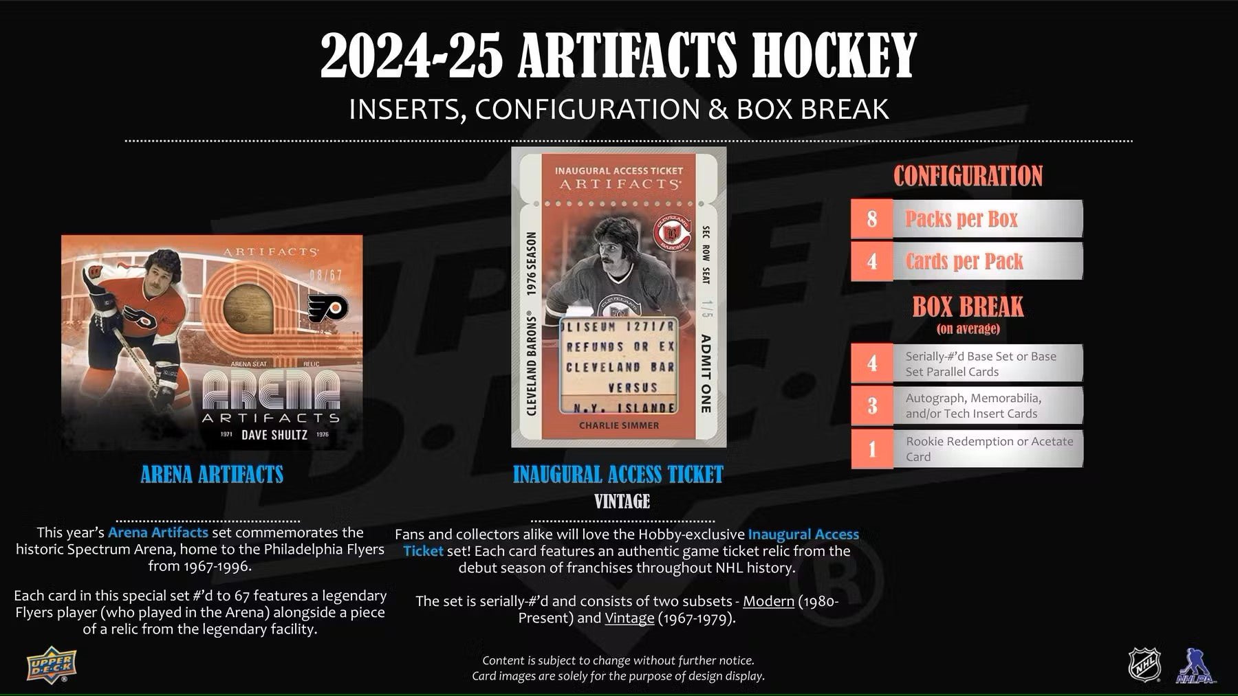 2024 - 25 Upper Deck Artifacts Hockey Hobby Box - Columbia Hobby - Sports Card Boxes - Toploaders - Card Savers