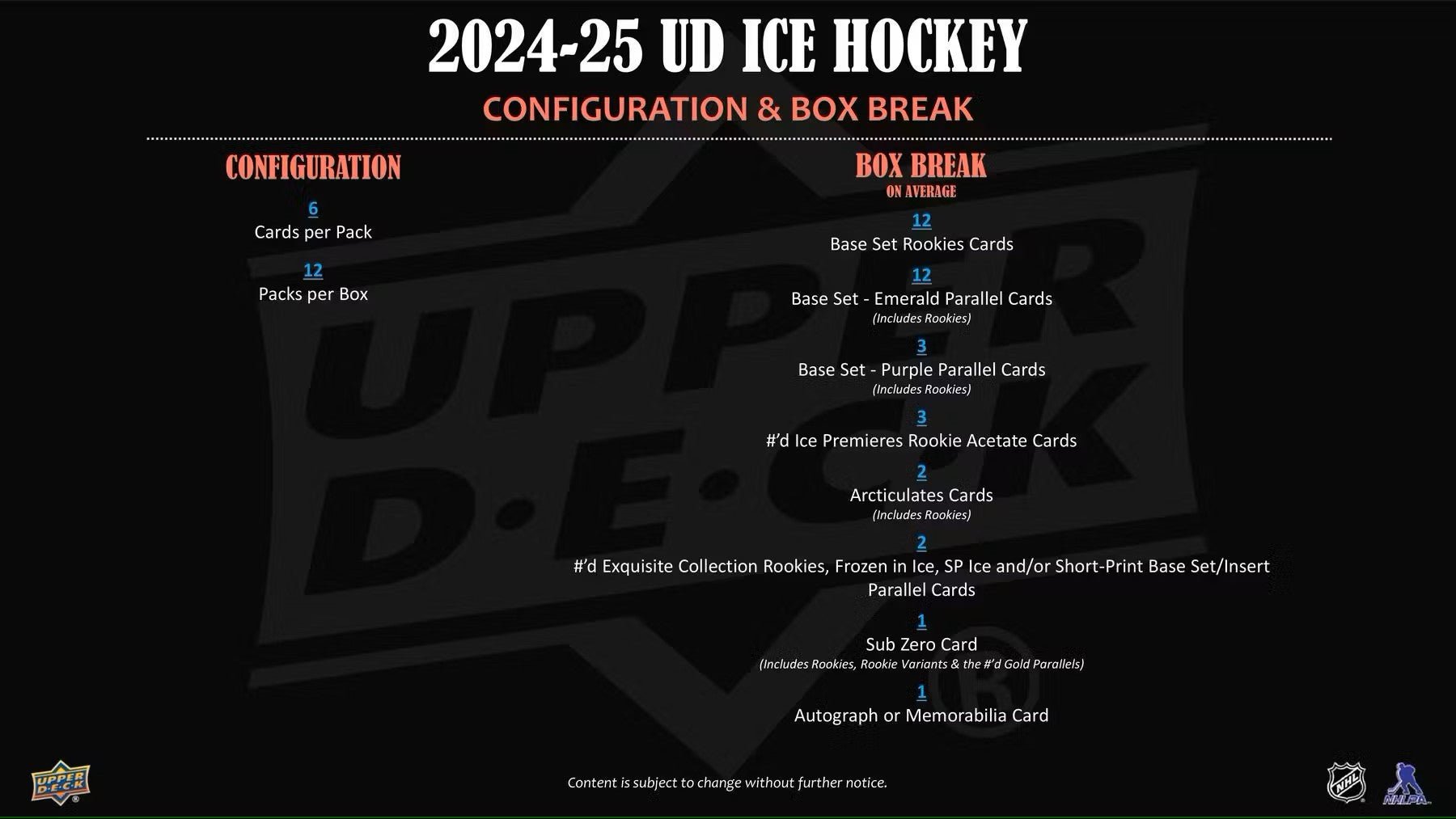 2024 - 25 Upper Deck Ice Hockey Hobby Box - Columbia Hobby - Sports Card Boxes - Toploaders - Card Savers