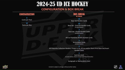 2024 - 25 Upper Deck Ice Hockey Hobby Box - Columbia Hobby - Sports Card Boxes - Toploaders - Card Savers