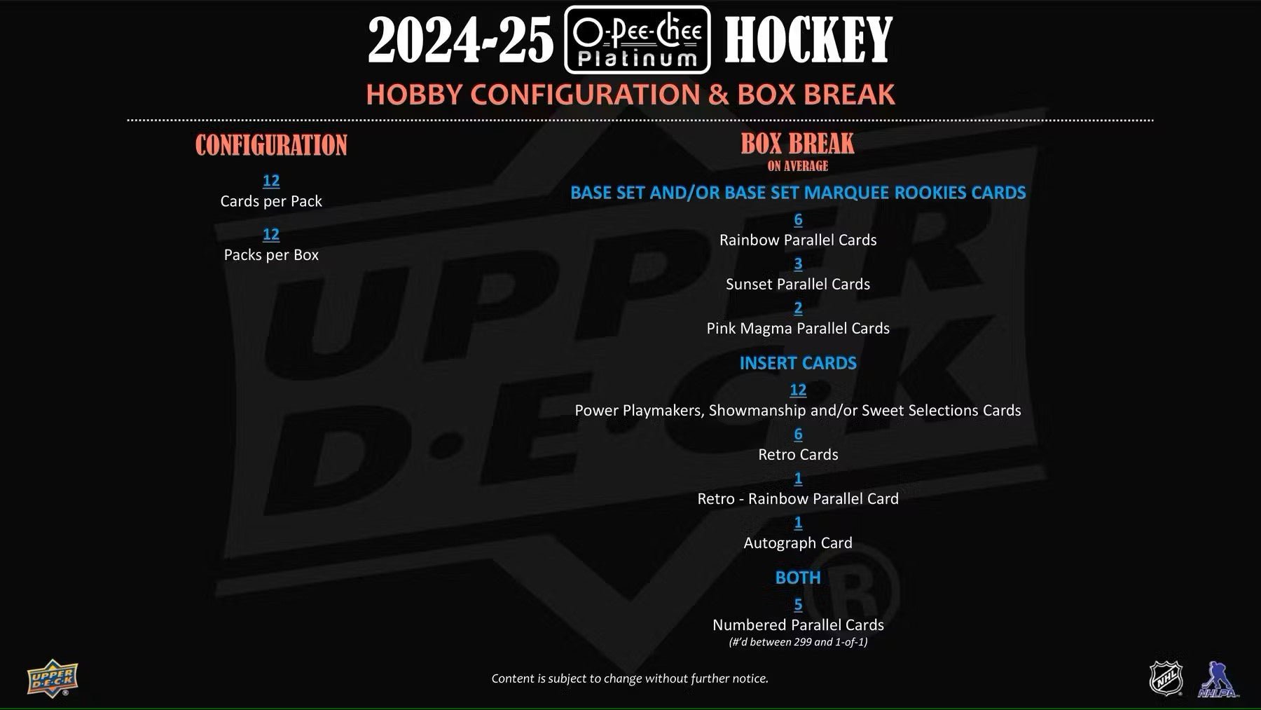 2024 - 25 Upper Deck O - Pee - Chee Platinum Hockey Hobby Box - Columbia Hobby - Sports Card Boxes - Toploaders - Card Savers