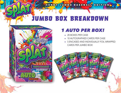 https://gogts.net/wp-content/uploads/2025/08/2024-Wild-Card-Splat-Baseball-Cards-Hobby-Jumbo-Sell-Sheet_Page_9-scaled.jpg