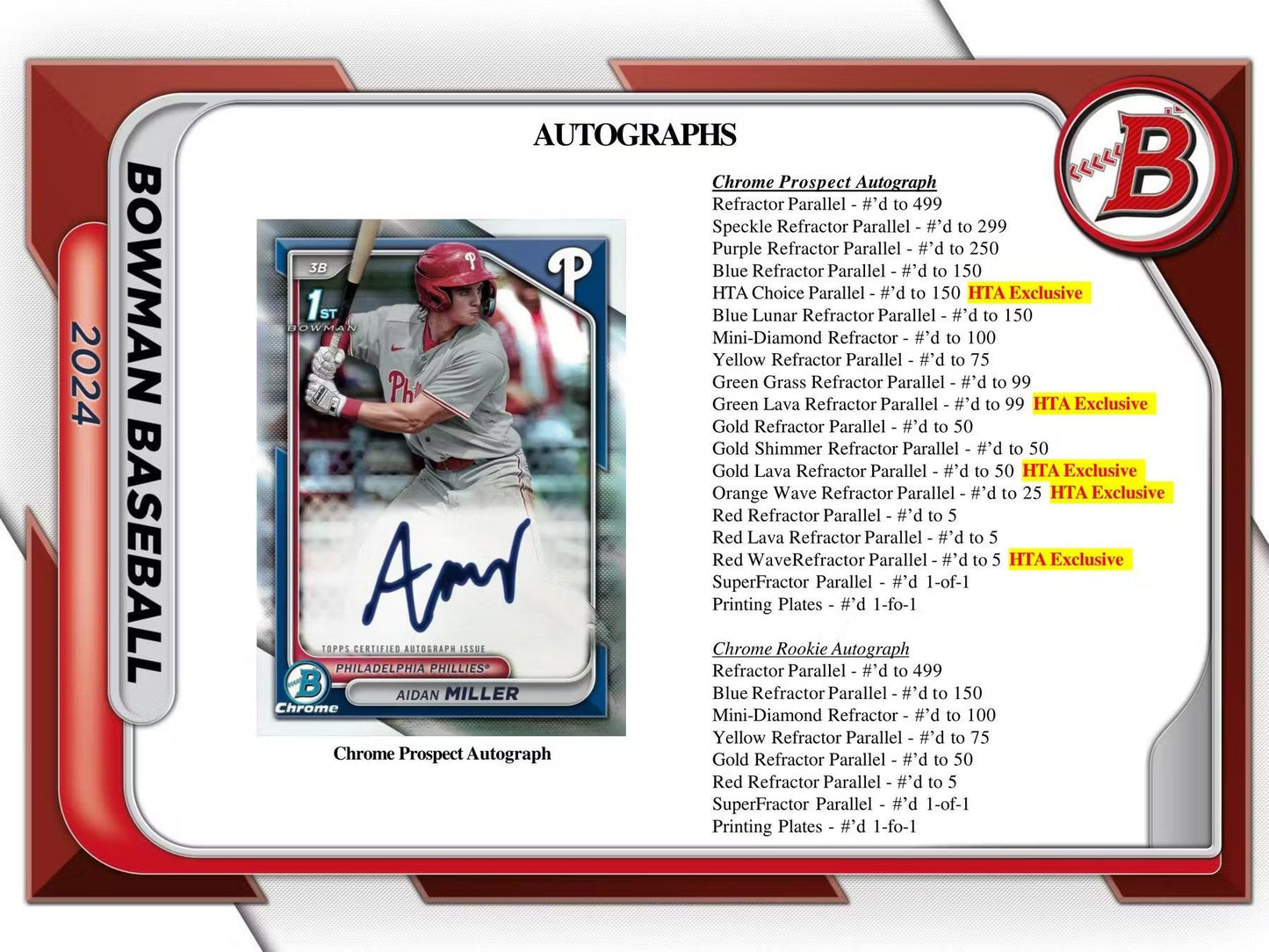 2024 Bowman Baseball HTA Choice Box - Columbia Hobby - Sports Card Boxes - Toploaders - Card Savers