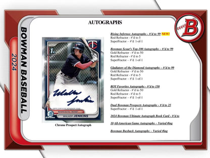 2024 Bowman Baseball HTA Choice Box - Columbia Hobby - Sports Card Boxes - Toploaders - Card Savers