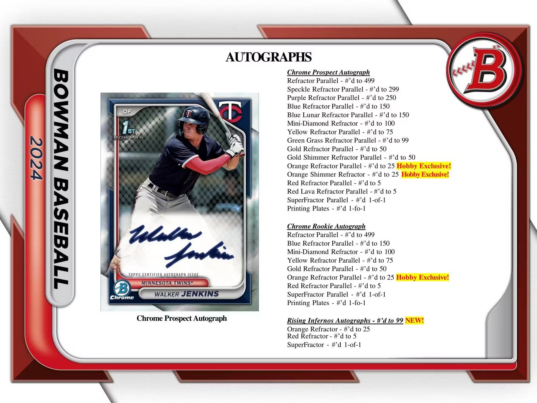2024 Bowman Baseball HTA Hobby Jumbo Box - Columbia Hobby - Sports Card Boxes - Toploaders - Card Savers