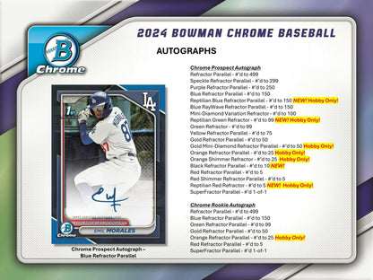 2024 Bowman Chrome Baseball Hobby Box - Columbia Hobby - Sports Card Boxes - Toploaders - Card Savers