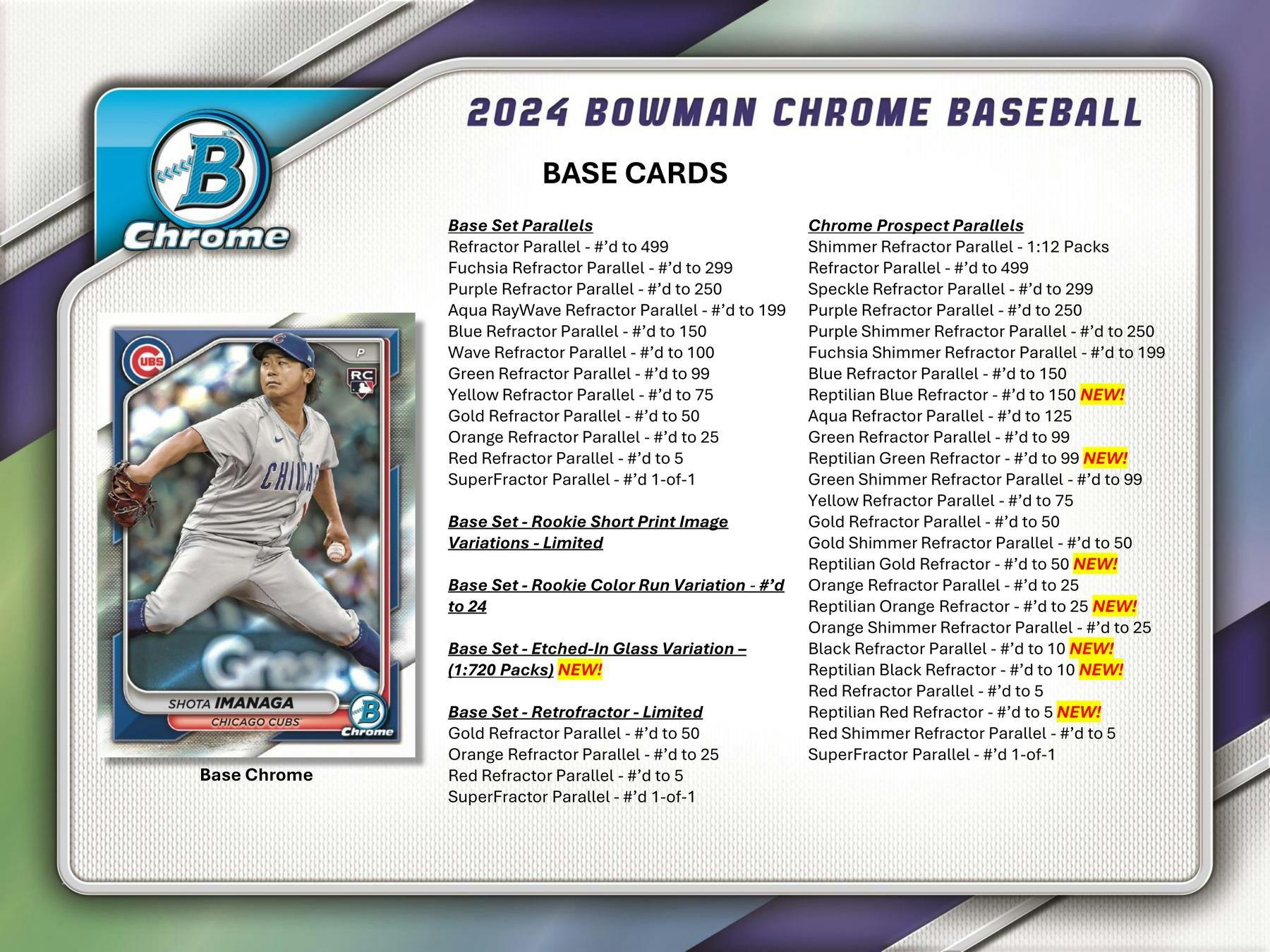 2024 Bowman Chrome Baseball Hobby Box - Columbia Hobby - Sports Card Boxes - Toploaders - Card Savers