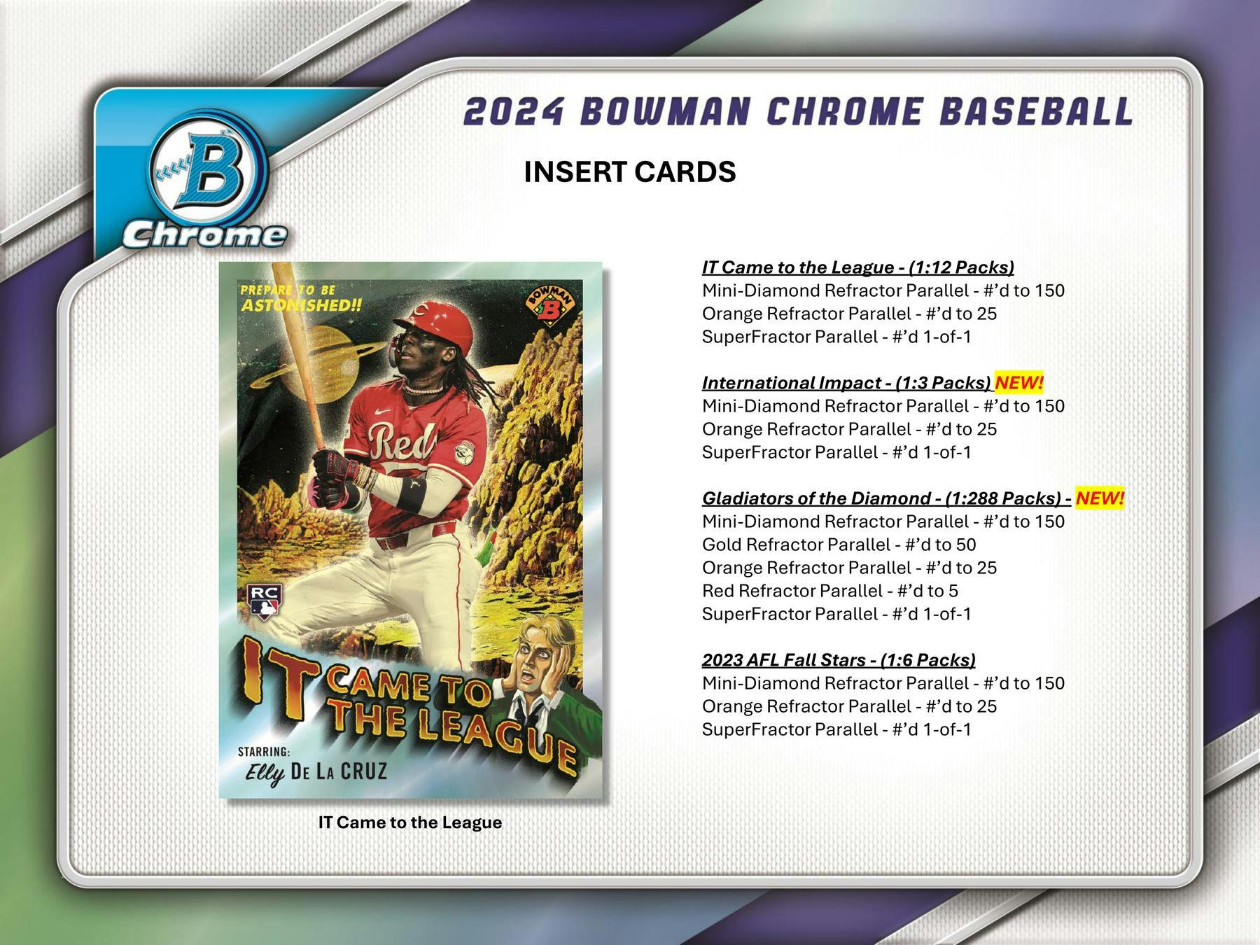 2024 Bowman Chrome Baseball Hobby Box - Columbia Hobby - Sports Card Boxes - Toploaders - Card Savers