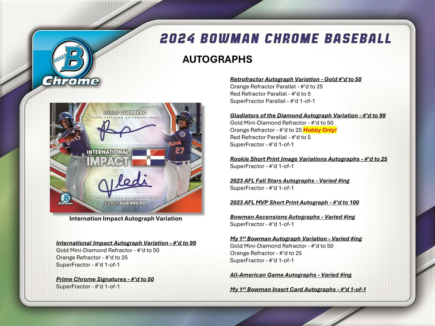 2024 Bowman Chrome Baseball Hobby Box - Columbia Hobby - Sports Card Boxes - Toploaders - Card Savers