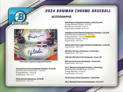 2024 Bowman Chrome Baseball Hobby Box - Columbia Hobby - Sports Card Boxes - Toploaders - Card Savers